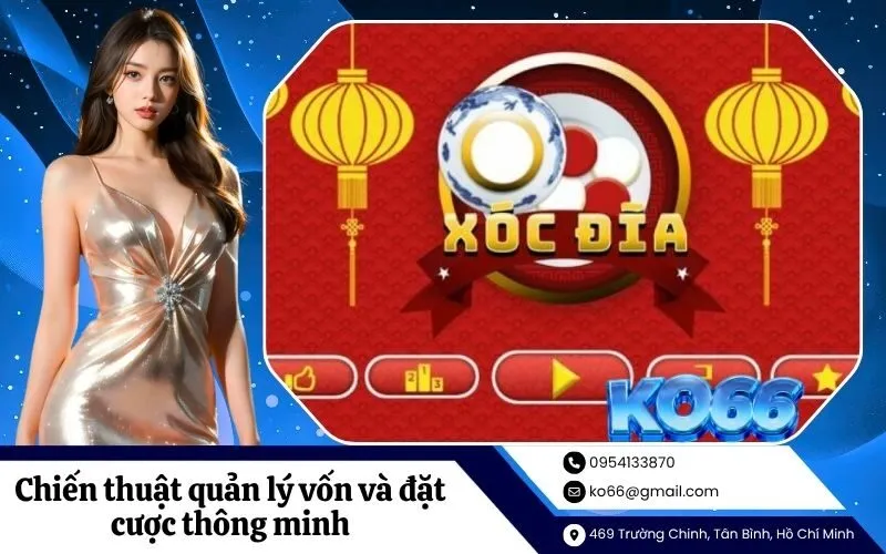 Chiến thuật quản lý vốn và đặt cược thông minh