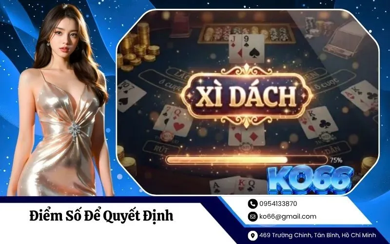 Điểm Số Để Quyết Định