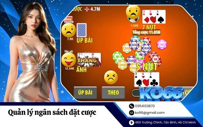 Quản lý ngân sách đặt cược