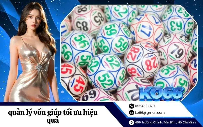 quản lý vốn giúp tối ưu hiệu quả