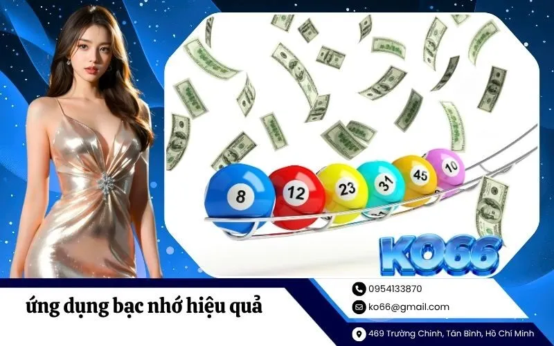 ứng dụng bạc nhớ hiệu quả